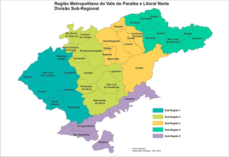 VALE DO PARAÍBA: SUSTENTABILIDADE É A ÚNICA SOLUÇÃO